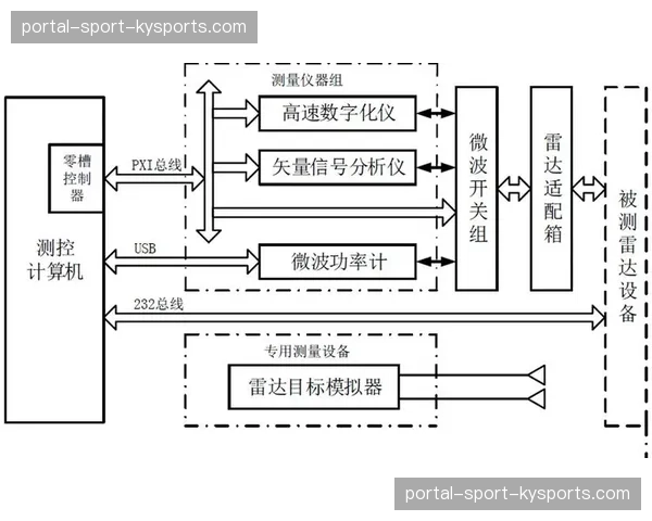 职业选手商标雷达监测强化了IP开发的全球防御力